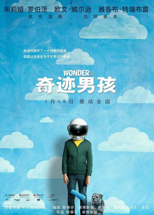 迪奥克里斯汀口红
